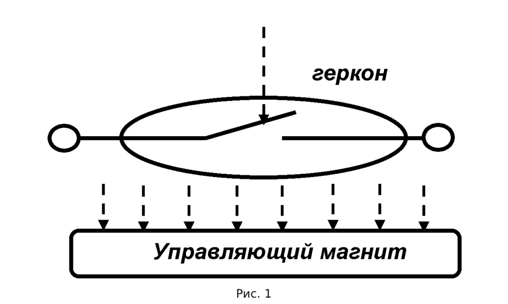Устройство геркона